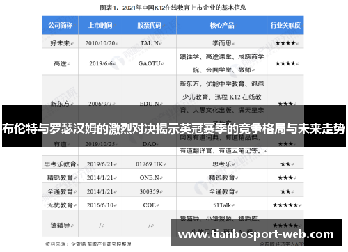 布伦特与罗瑟汉姆的激烈对决揭示英冠赛季的竞争格局与未来走势